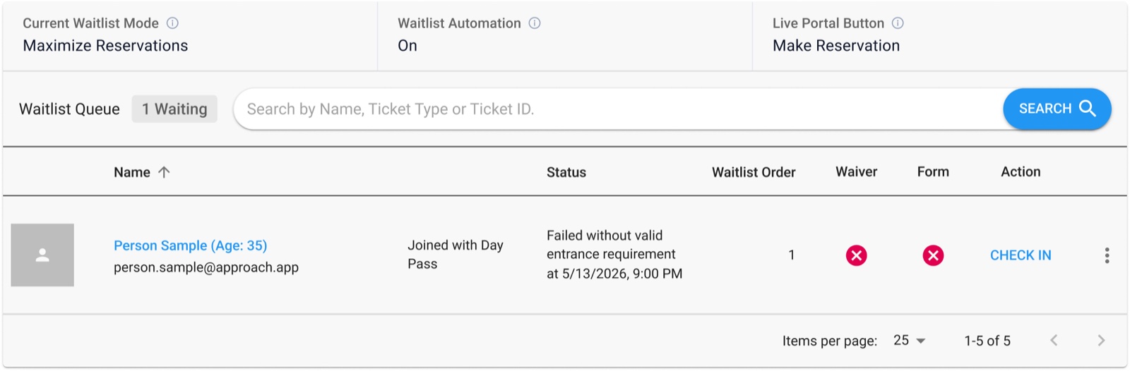 Staff waitlist panel showing the current waitlist mode, automation status, live portal button and a queue entry that failed the entrance requirement